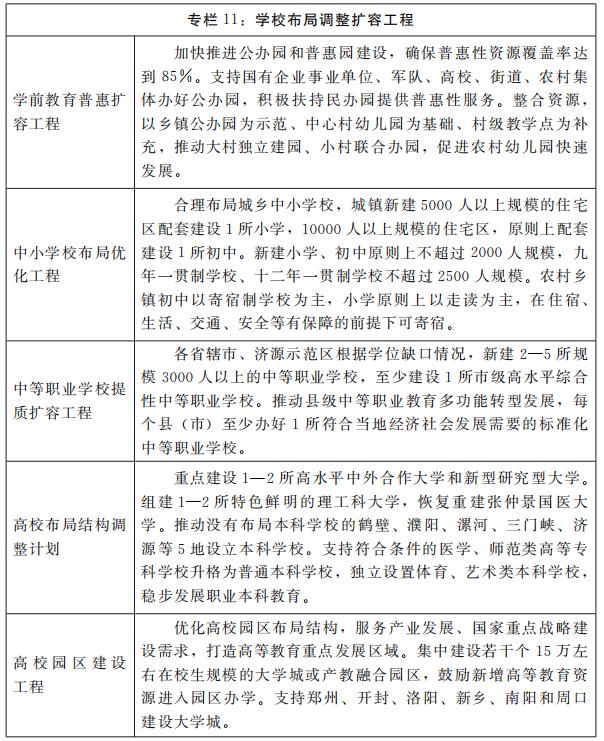 河南省人民政府关于印发河南省“十四五”教育事业发展规划的通知