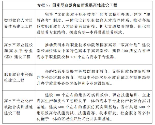 河南省人民政府关于印发河南省“十四五”教育事业发展规划的通知