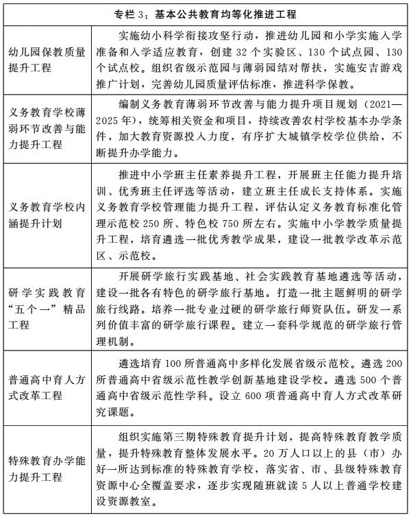 河南省人民政府关于印发河南省“十四五”教育事业发展规划的通知